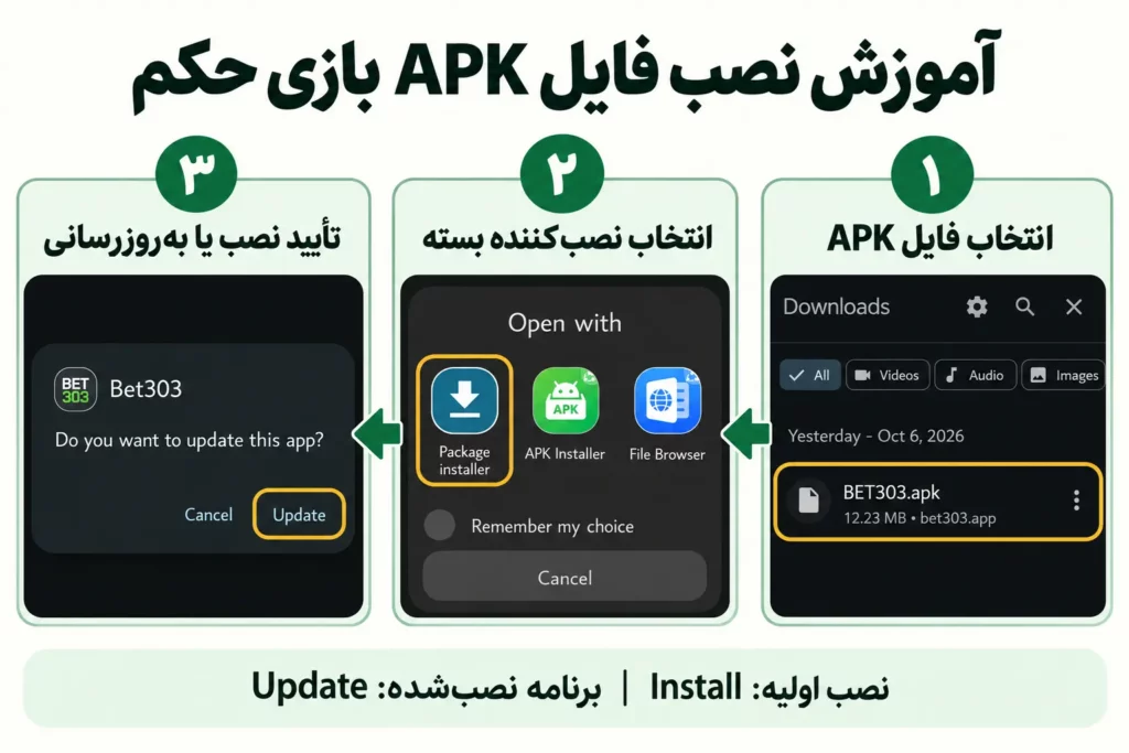 آموزش نصب نسخه قدیمی بازی حکم